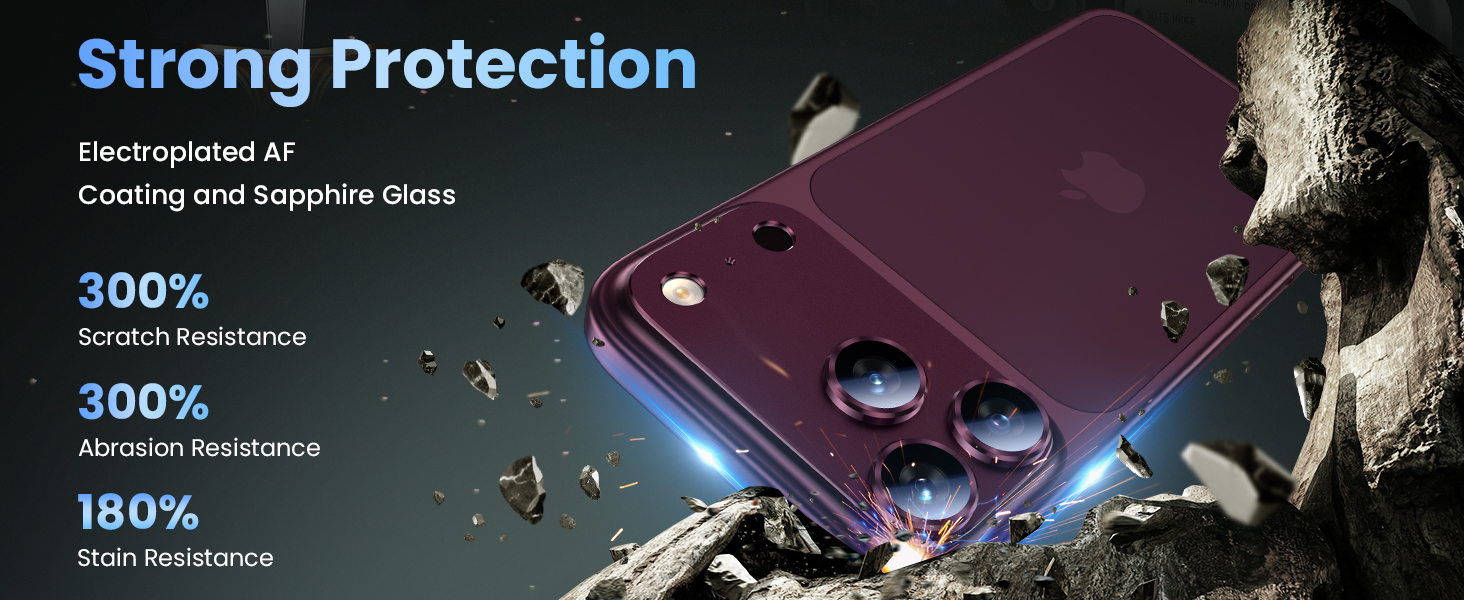 iPhone 18 pro max camera lens protector