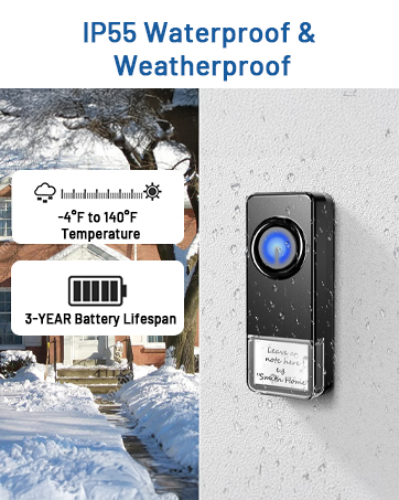 Waterproof doorbell button