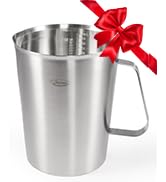 measuring cup