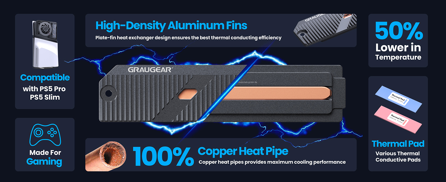 Can you expand PS5 Pro storage?