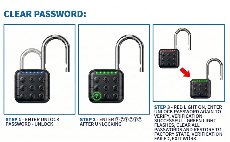 digital lock for locker
