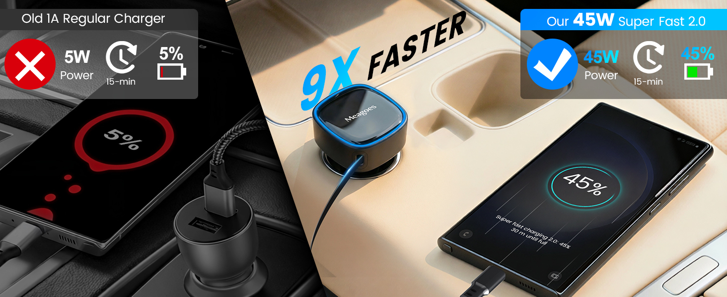Fast Car Phone Charger with Retractable Cord USB C and Apple Car Adapter
