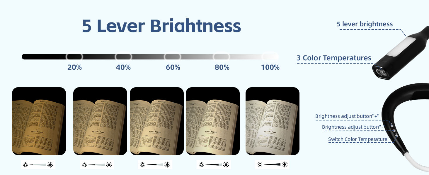LED Neck Warming Reading Light