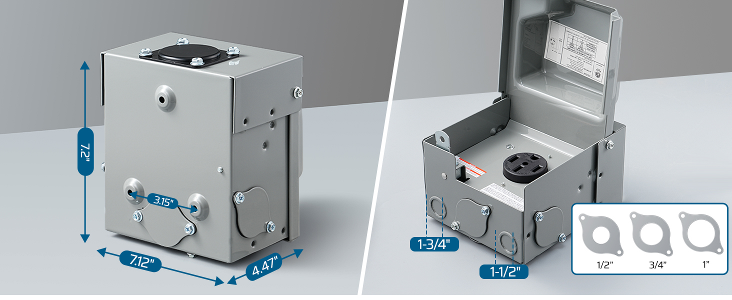 TECHNICAL INDICATORS