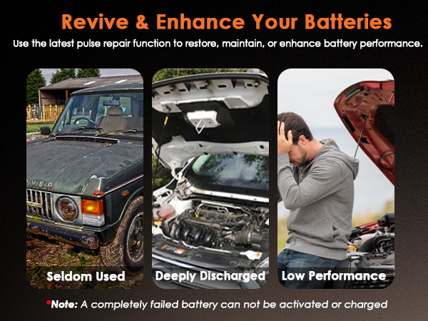 Car battery charger