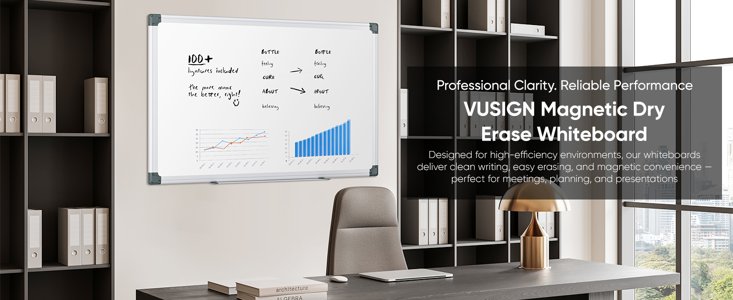 magnetic whiteboard for wall