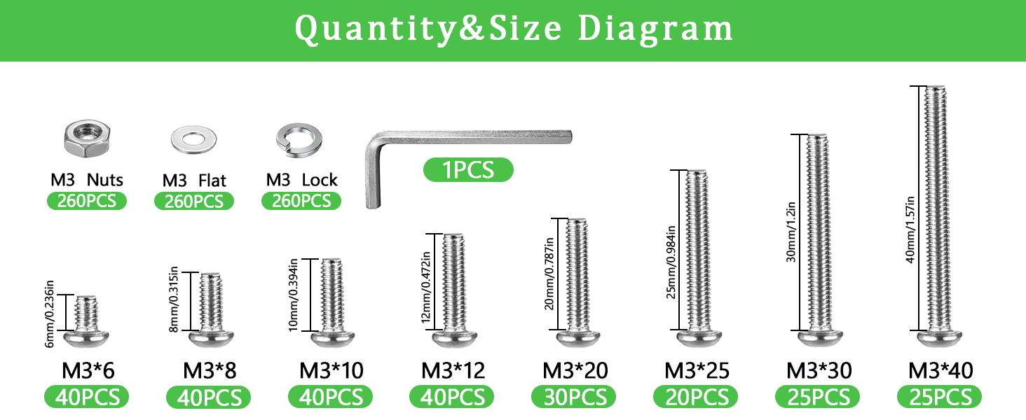 screws bolt nuts and bolts machine screws small nuts and bolts furniture nuts and assortment kit