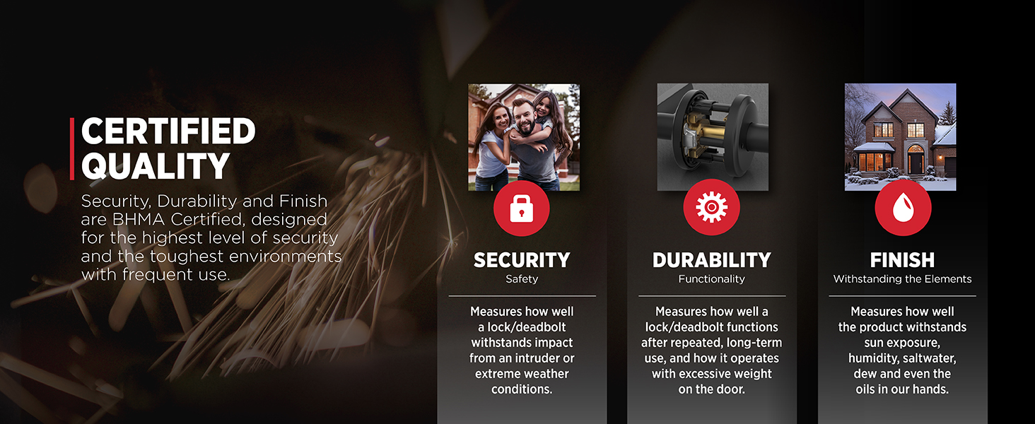 Security, Durability and Finish are BHMA Certified for the highest level of security and quality.