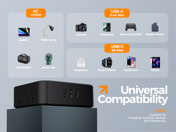 power strip with USB ports