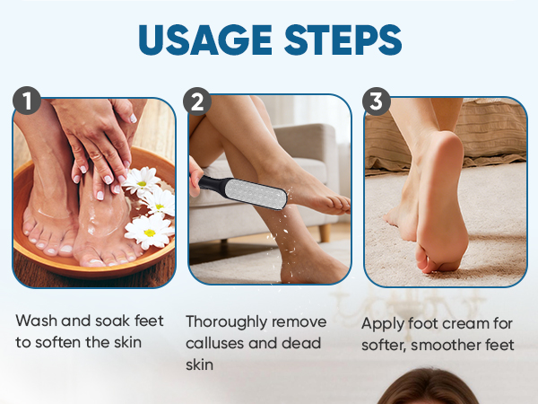 USAGE STEPS