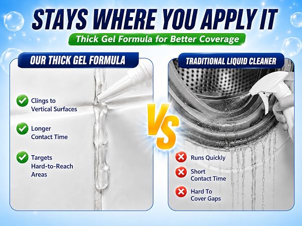 Mold Remover Gel