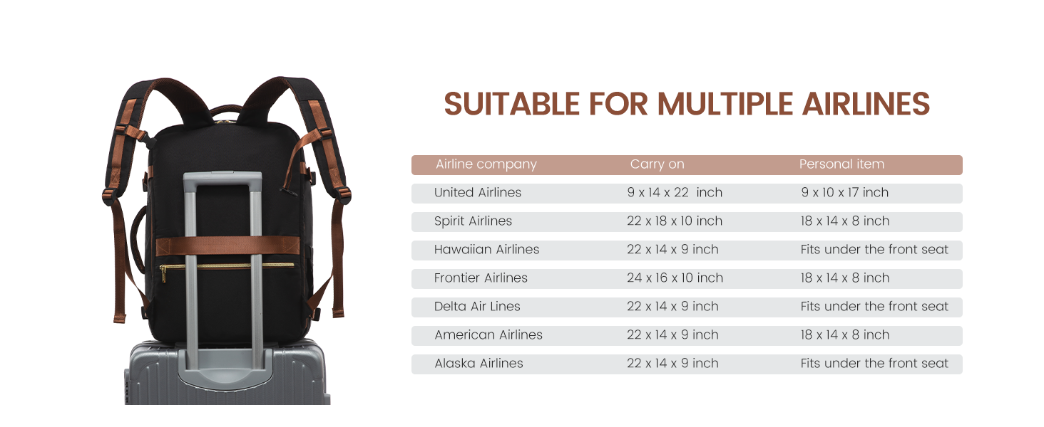 suitcase backpack