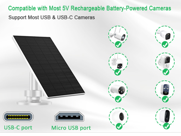Solar Panel for Security Camera