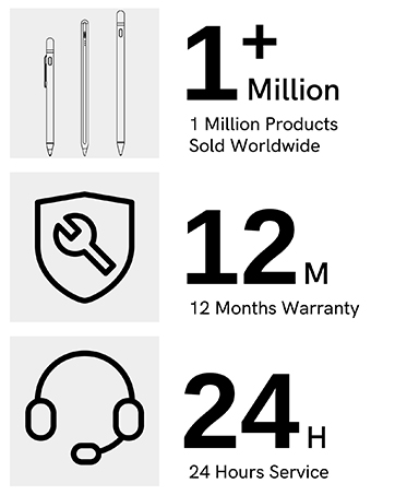 ipad pro 10.5 pencil stylus pens for touch screens ipad pen stylus for touch screens