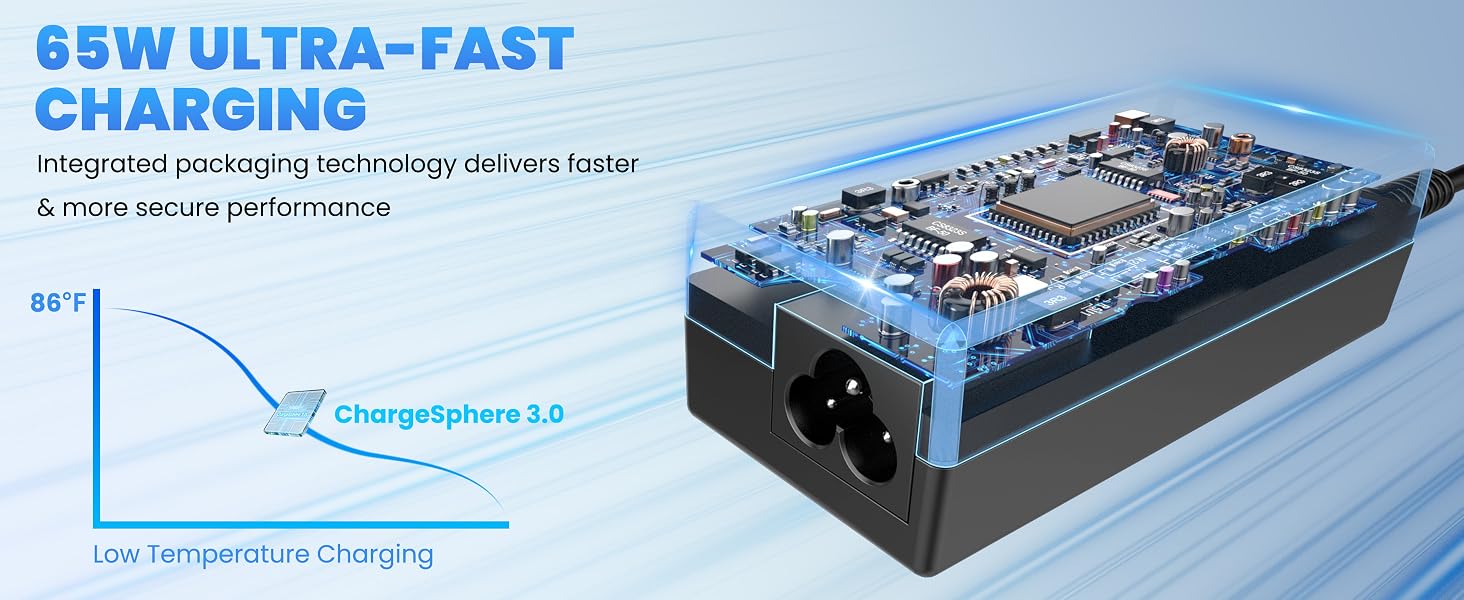 hp Laptop Charger