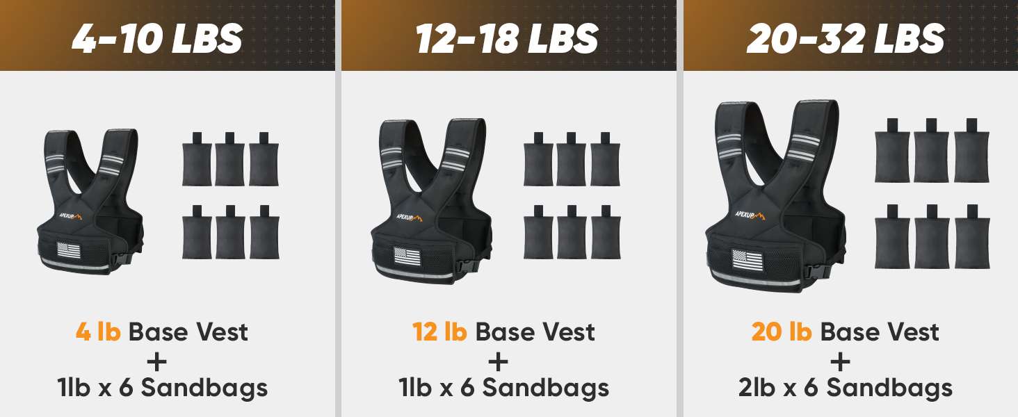 adjustable weighted vest