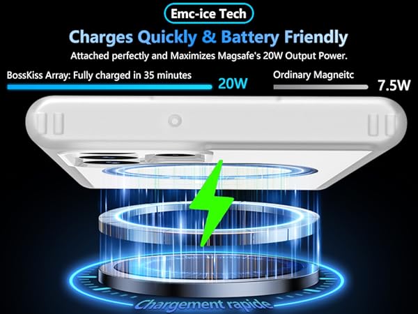 Case for Samsung Galaxy S22 Ultra