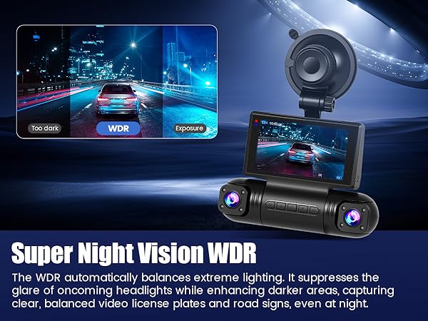 Night Vision