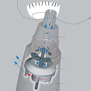 Smart Vacuum Cleaning System Makes Cleanup a Breeze- 