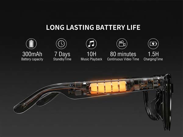 Long Battery Life Glasses