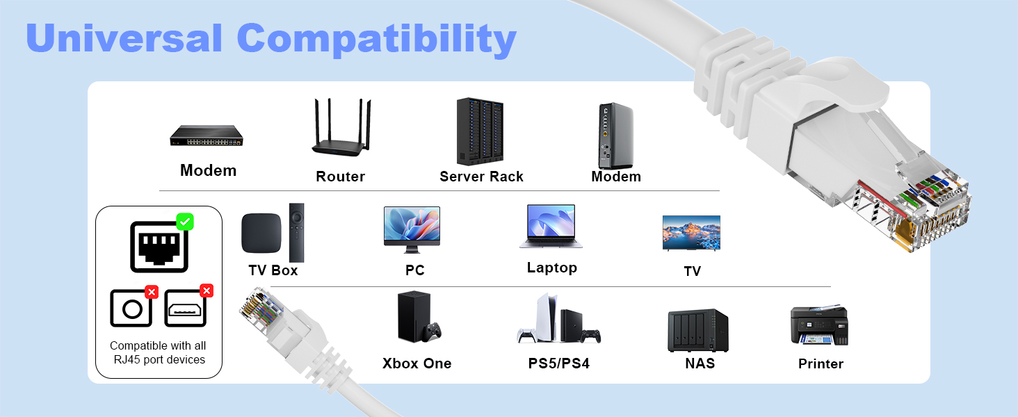Universal Compatibility
