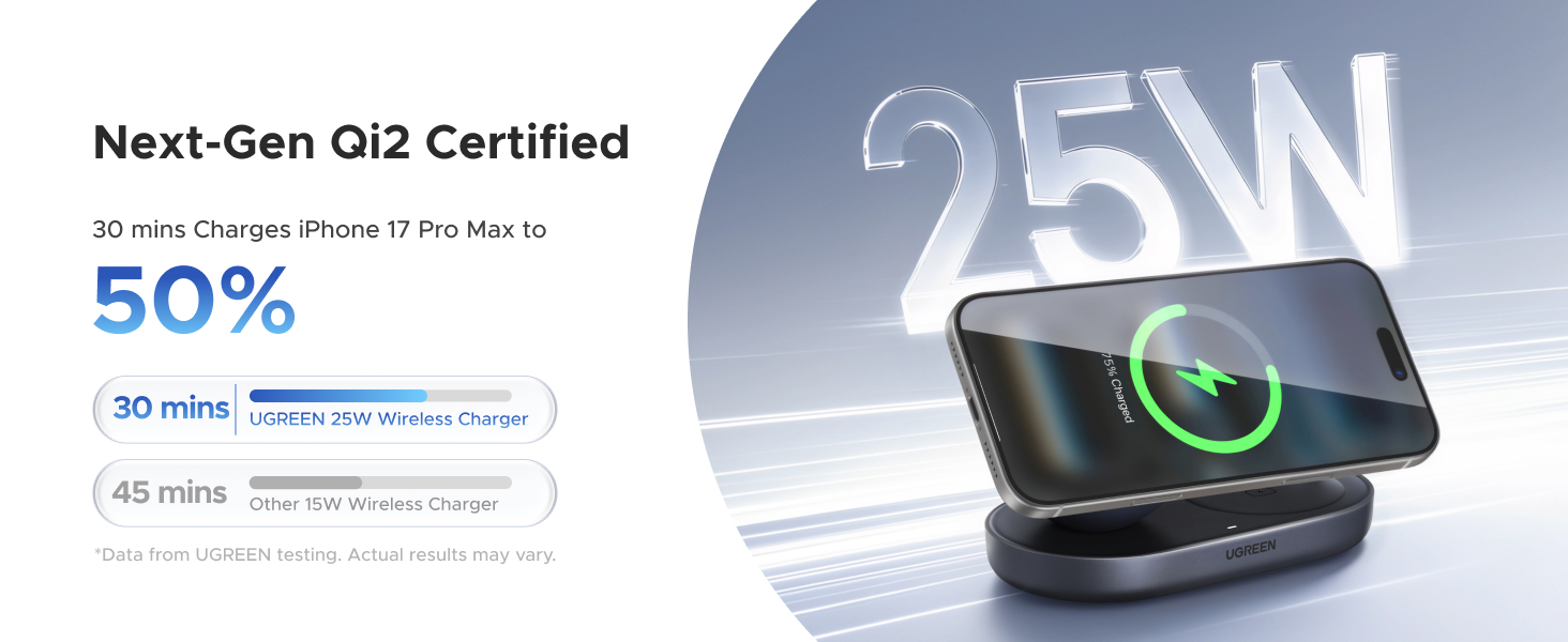 ugreen wireless charger 25w