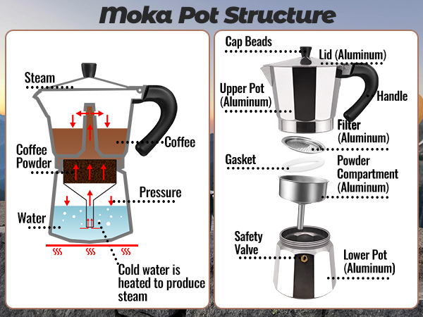 moka pot