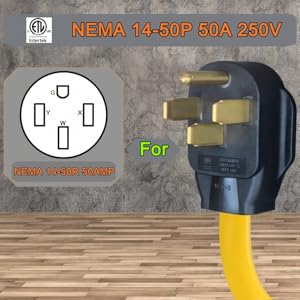 Nema 14-50P to 6-15R/20R or 5-15R/20R 4 in 1 Adapter