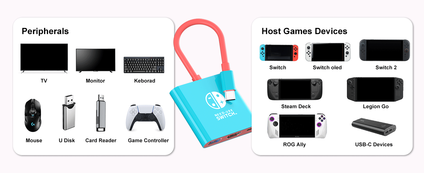 3-in-1 Docking Station