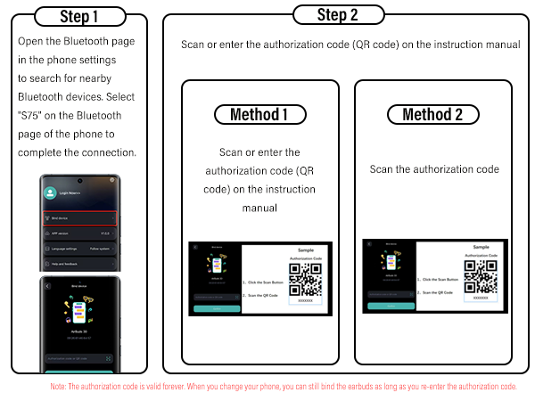 Ai Translation Earbuds
