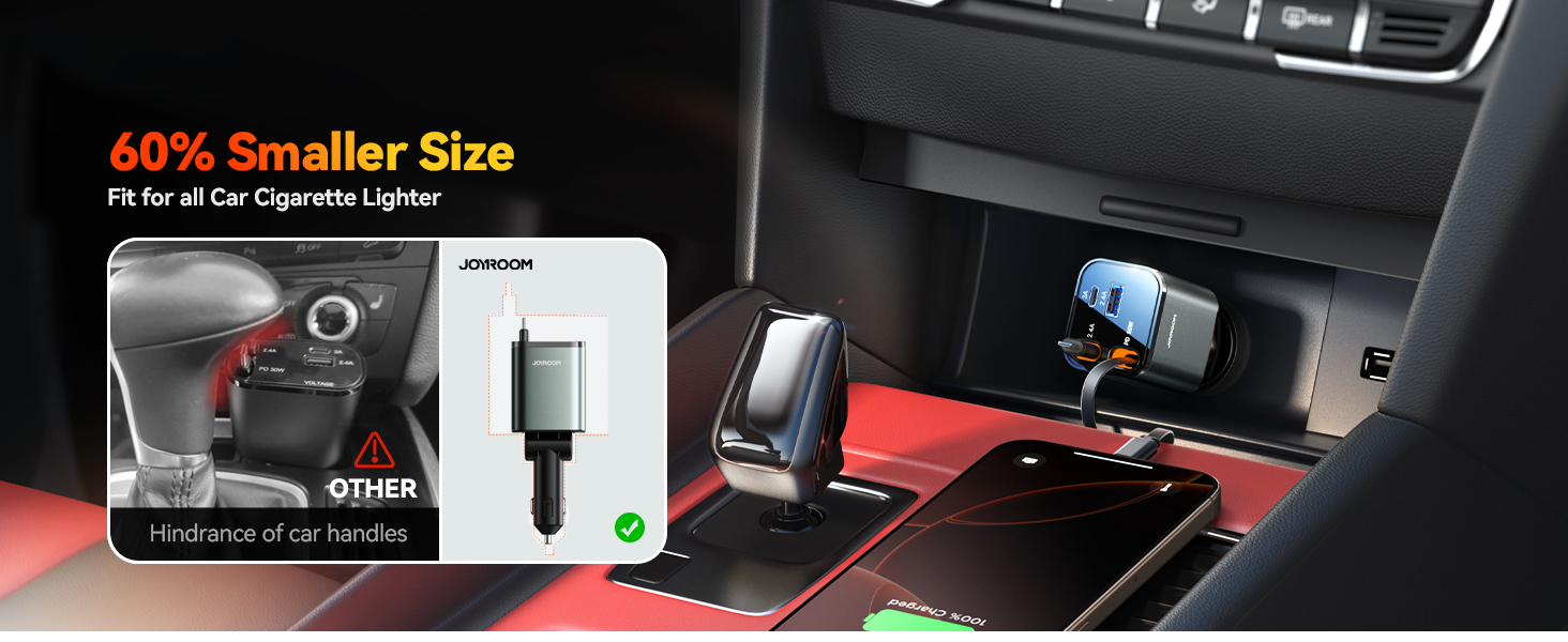 car charger usb c
