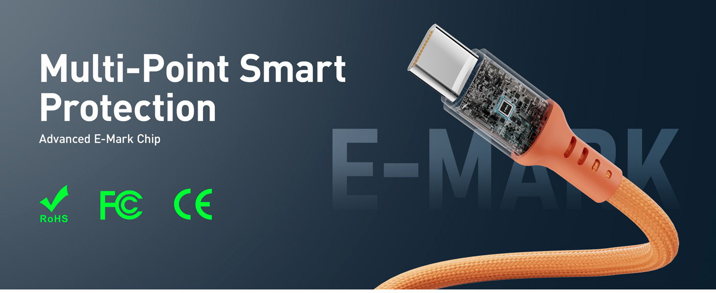 USB C Cable