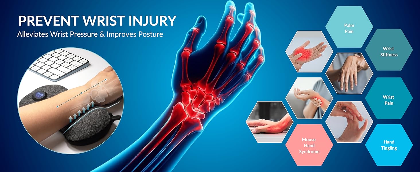 Prevents Wrist Injury