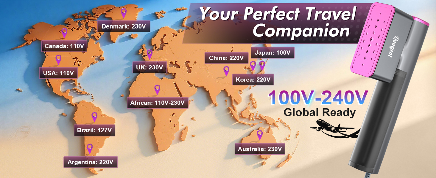 100V-240V GLOBAL READY
