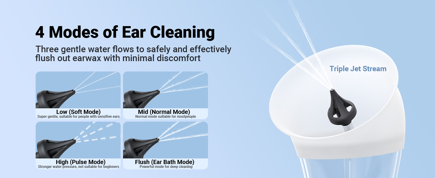 Earwax Removal, Ear Cleaner with Water