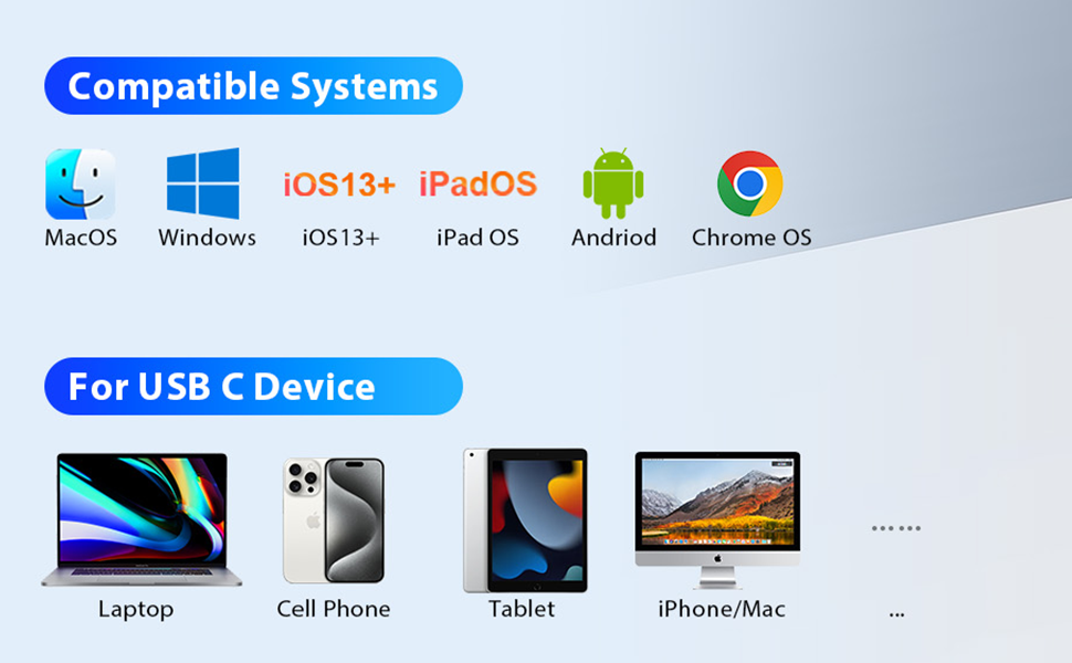 SD CARD READER FOR IPHONE USB C
