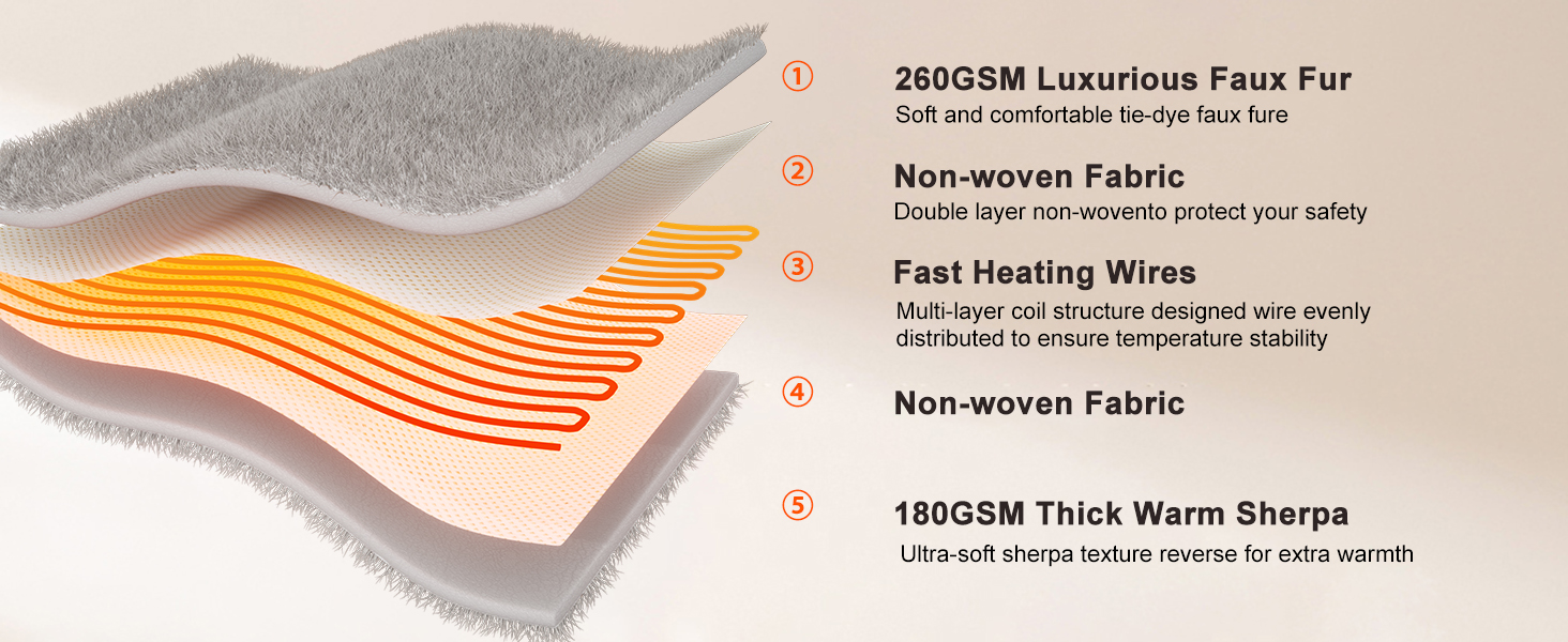 electric blanket throw size