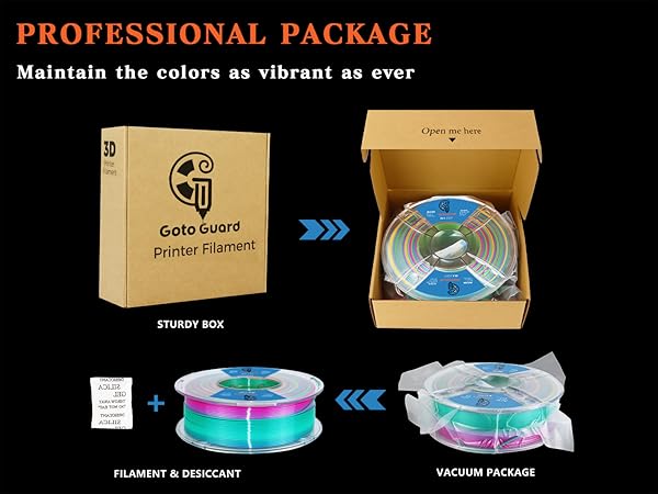 1.75mm pla,pla silk,pla filament 1.75mm Multicolor Changing with Green Blue Purple Pink Yellow