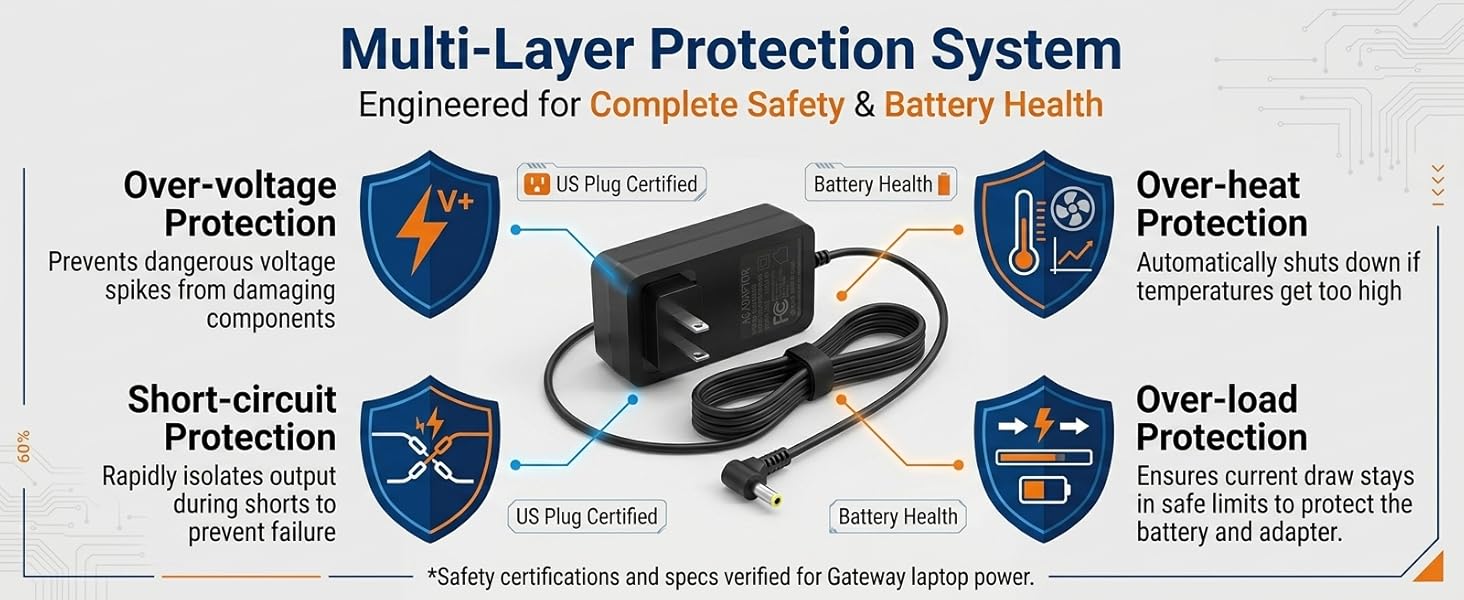 12v charger