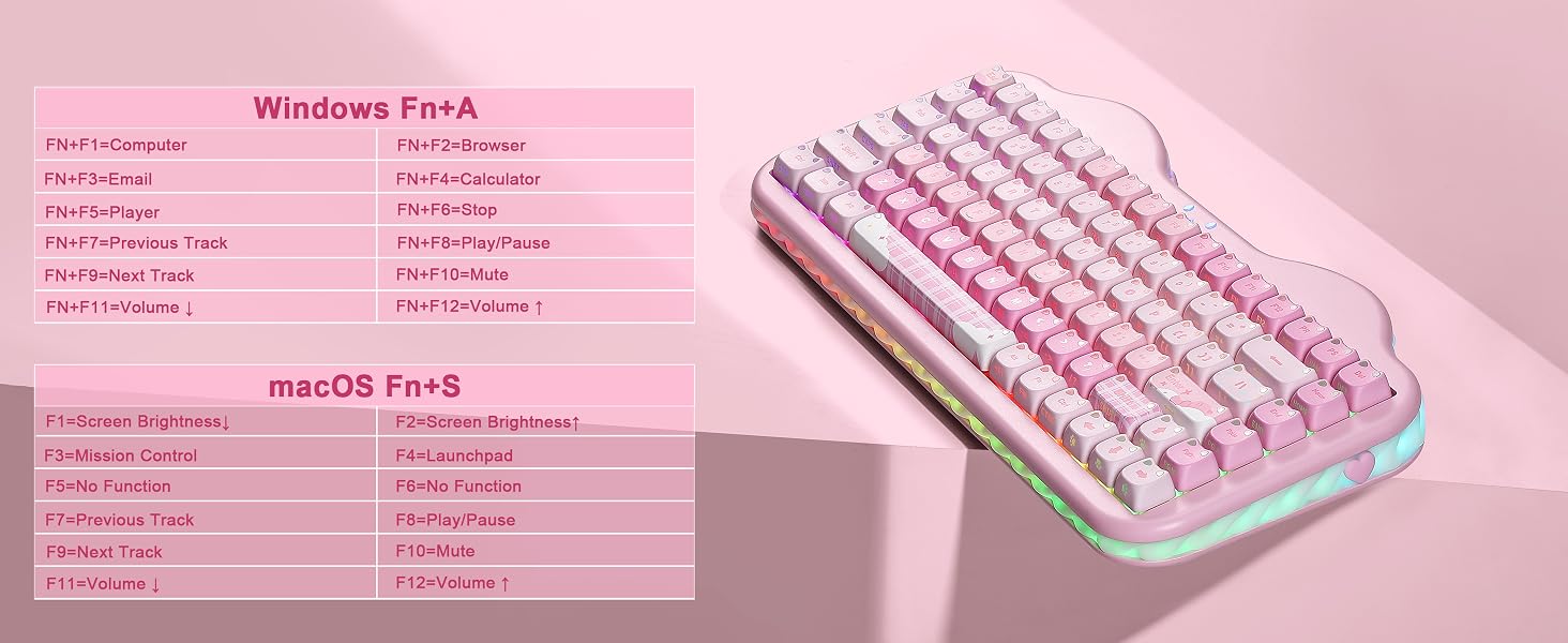 Text reads 'Windows Pack' and 'macOS Pack' with specifications listed. Pink mechanical keyboard with white and pink keycaps displayed against pink background with product information details visible.