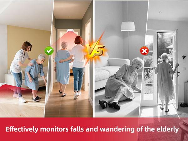 motion sensor alarm indoor