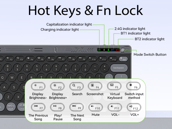 Wireless Keyboard and Mouse Combos - Dual Bluetooth &amp; 2.4GHz USB Receiver, Transparent Mouse