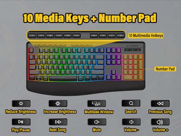 Wireless Bluethooth Backlit Keyboard