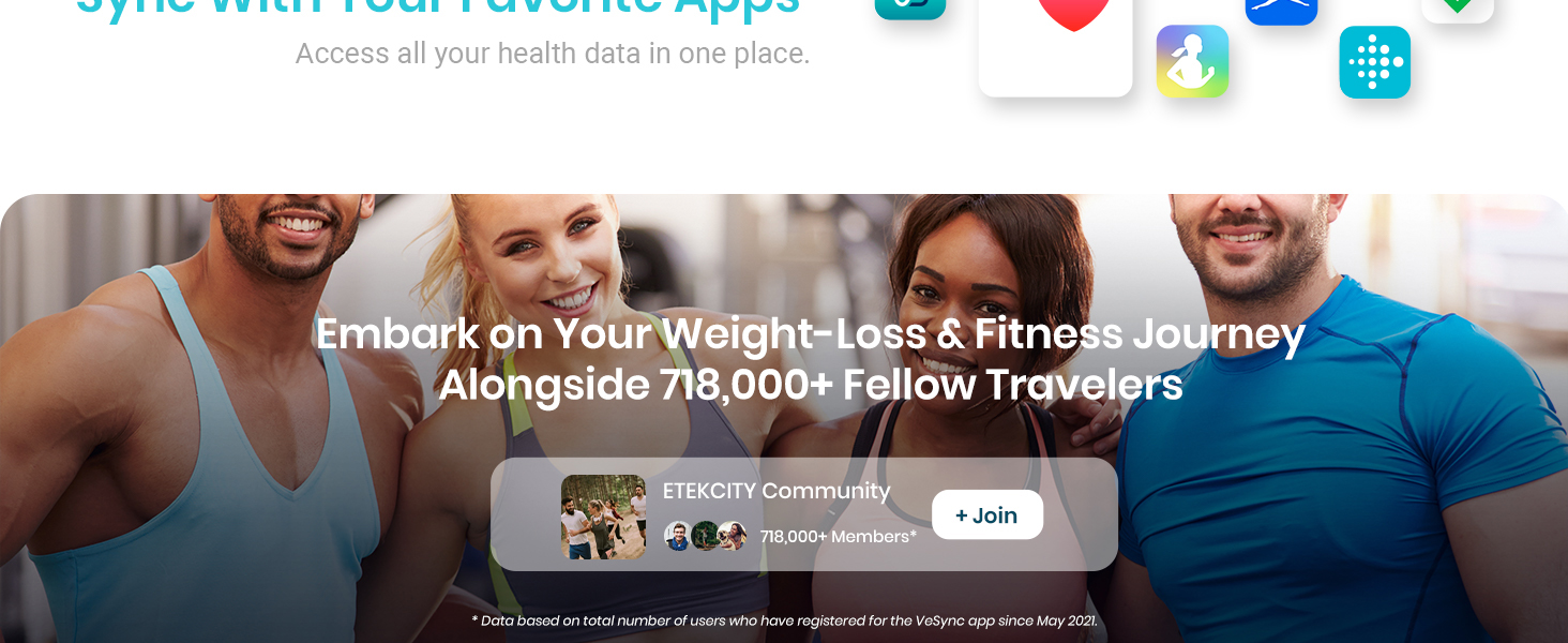 sync with your favorite apps and share your weight-loss journey in etekcity community
