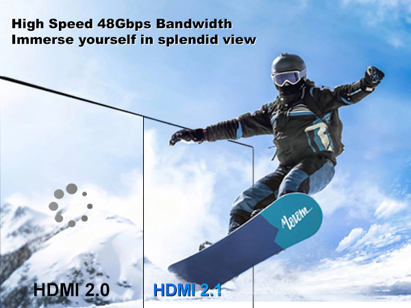 usb c to hdmi 2.1 cable
