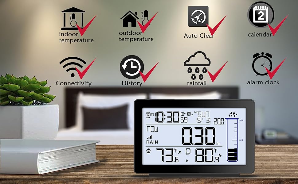 Multi Function Rain Gauge