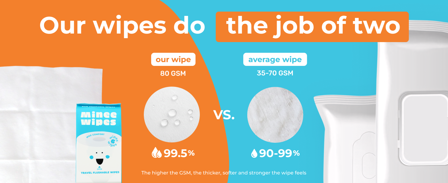 baby wipes travel size