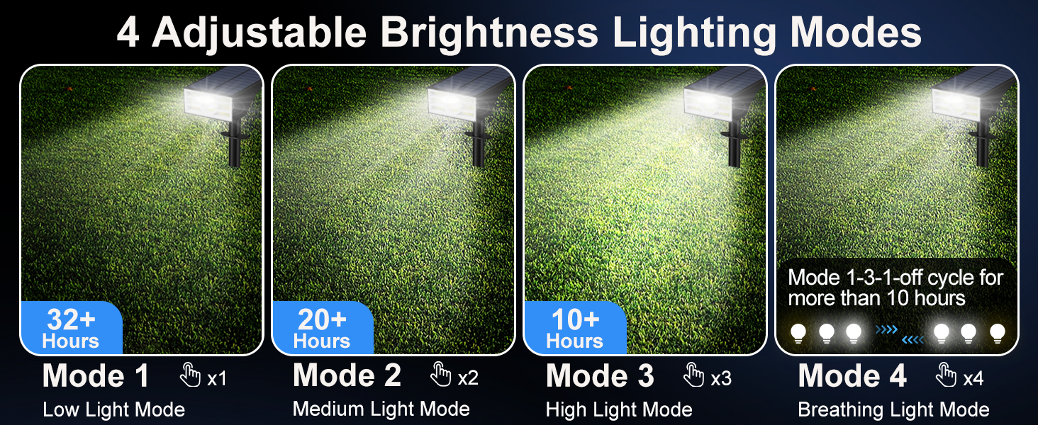 4 Brightness Lighting Modes