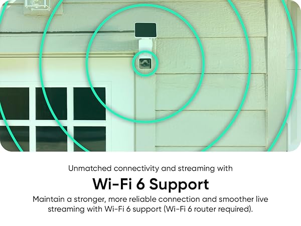 Wyze Solar Cam Pan WiFi 6