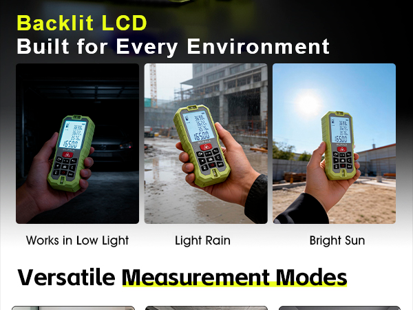 Backlit display for multiple environments